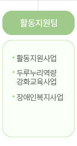 활동지원팀 : 활동지원사업, 두루누리역량 강화교육사업, 장애인복지사업